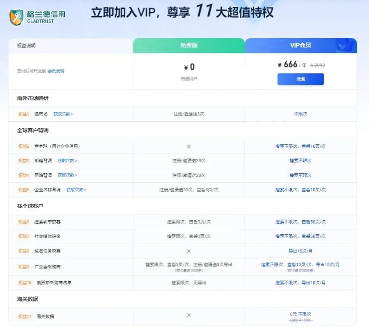 外貿(mào)出口入門指南 從零開始掌握貨物進(jìn)出口全流程