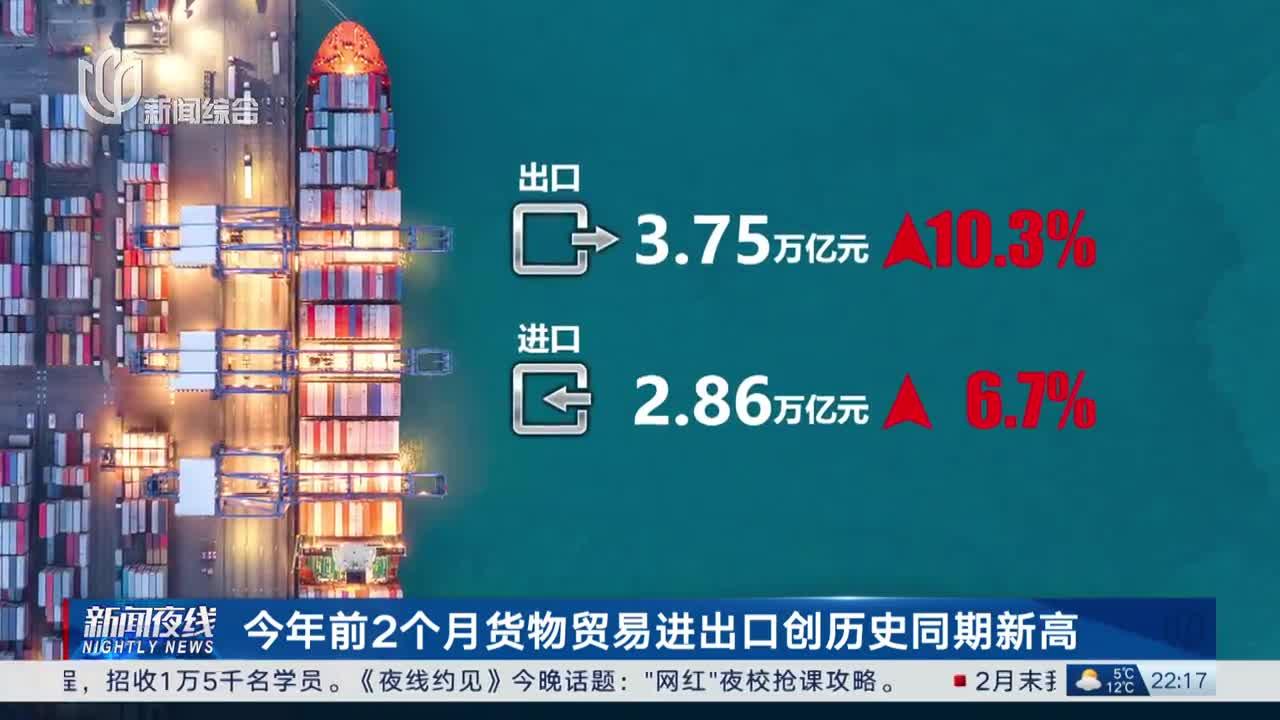 前兩月貨物貿易進出口創歷史同期新高，展現中國經濟強勁韌性與活力